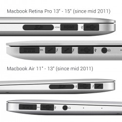 ProtecciónConjunto de protección anti-polvo para Apple MacBook Pro 13" 15" Retina / Air 11" 13" - enchufes protectores