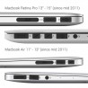 ProtecciónConjunto de protección anti-polvo para Apple MacBook Pro 13" 15" Retina / Air 11" 13" - enchufes protectores