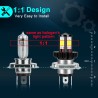 LucesH6 - BA20D - Hi-lo rayo - Bombilla de la cabeza de la motocicleta LED