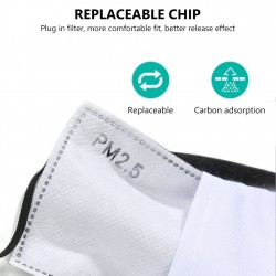 PM2.5 - 5-layers anti dust face / mouth mask with 3D patternMouth masks