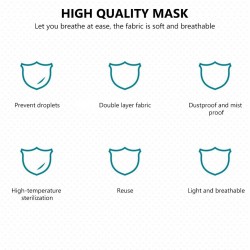 PM2.5 - 5-layers anti dust face / mouth mask with 3D patternMouth masks