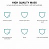 PM2.5 - 5-layers anti dust face / mouth mask with 3D patternMouth masks