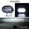 Luces & Iluminación20W 6D 12V 6000K - luz de trabajo para motocicleta - off-road trucks - ATV - SUV - retro LED bar - lámpara