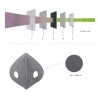PM2.5 activated carbon filter mouth mask - double air valve - anti dust & pollutionMouth masks