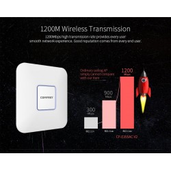 1200 Mbps - dual band 2.4G/5.8G - wifi ceiling routerNetwork