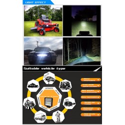 Barra de luces LEDBarra LED - lámpara de luz para coches fuera de la carretera - tractores - SUV - camiones - 72W - 126W / 12...