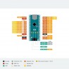 Electrónica & HerramientasNano V3.0 - cable USB - arduino - azul/negro/rojo - ATMEGA328P/168P