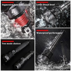 Powerful LED Flashlight - XHP - Torch Support - Mircro chargingSurvival tools