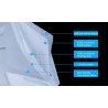 KN95 - antibacterial face / mouth masks - 5-layer - reusable - 10 - 20 - 50 - 100 piecesMouth masks