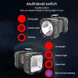 LinternasSuper brillante - led - doble cabeza - linterna
