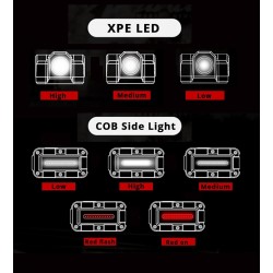 LinternasLuz de trabajo multifuncional de COB - USB - recargable - 180 grados ajustable - diseño de imanes acampar luz