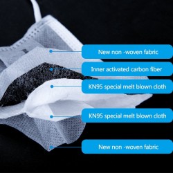 Disposable - civil masks - anti-virus - kn95 - 5 layer masksMouth masks