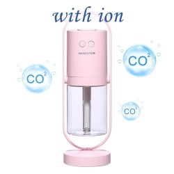 HumidificadoresHumidificador de iones de aire - 200ML - Ultrasónico - 7 luces de color