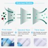 Disposable Face Mask - 50pcs/bag - Nonwoven - 3 LayerMouth masks