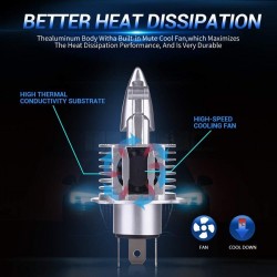LED Headlight Bulbs - 16000LM - 6000k - 4300kLights & lighting