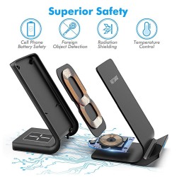 Cargadores15W - 2 in 1 - Qi Wireless Charger - Samsung S10 - S20