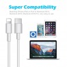 CargadoresPD 20W - USB-C C2 - 5V 9V 2.2A - cargador rápido - enchufe UE