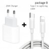 CargadoresPD 20W - USB-C C2 - 5V 9V 2.2A - cargador rápido - enchufe UE