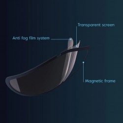 Transparent face / mouth cover - protective mask with openable mouth visorMouth masks