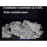 Lavado de autos9H - recubrimiento de cuerpo de cerámica nano - impermeable - antiescote - líquido de vidrio hidrofóbico
