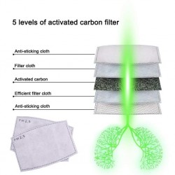 Protective mouth / face mask - PM2.5 filters - reusable - playing cards acesMouth masks