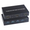 DivisorDivisor conmutador KVM 4K - HDMI - USB - monitor compartido - con 2 puertos