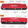 HDMI SwitchersHDMI switch - 4 In 1 out - S/PDIF - L/R audio output - 4K@60Hz - with remote control