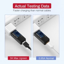 CablesMicro USB - type C - USB charging cable - 3A - fast charging - smartphones