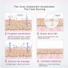 MasajeExoctic body - ultrasonic body slimming massager - fat burner - sensational