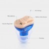 AudifonoHearing aids - left / right - sound amplifier