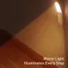 Baseus - induction lamp - night light - with motion sensor - USB - LEDWall lights