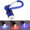 GatosAluminum pendant - for dogs / cats collar - waterproof - with LED