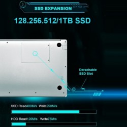 portátilesLaptop 5.6 inch - 8GB RAM / 1TB / 512G / 256G / 128G SSD - Windows 10