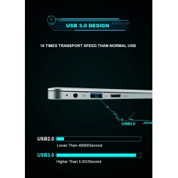 portátilesLaptop 5.6 inch - 8GB RAM / 1TB / 512G / 256G / 128G SSD - Windows 10