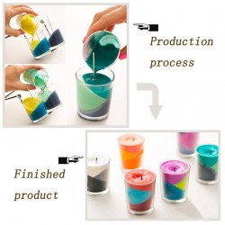 Velas y CandelabroCandle wax pigment dye - making scented candles - non toxic - various colours - DIY