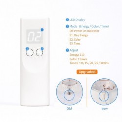 Beauty face mask - 7 colors LED - skin rejuvenation - anti acne - whitening - anti wrinkle - phototherapyMouth masks