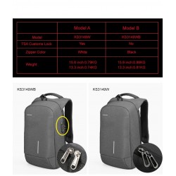 MochilasMochila multifunción de moda - con puerto de carga USB - bolsa para laptop de 13 "/ 15"