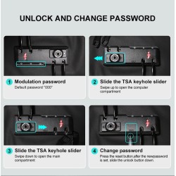 Fashionable backpack - waterproof - anti-theft - USB charging port - for 17.3 Inch laptopBackpacks