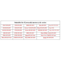 Partes de motosMotorcycle meter - speed display
