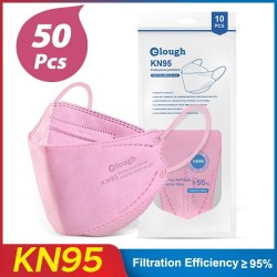 Mascarillas bucalesFace / mouth protective masks - antibacterial - reusable - FPP2 - KN95