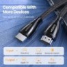 CablesUgreen - Cable HDMI 2.1 - 8K/60Hz / 4K/120Hz - 48Gbps - HDR10 / HDCP2.2