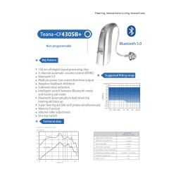 AudifonoAudífono - Bluetooth - inalámbrico - recargable - Open Fit OE - OTC