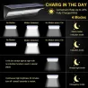 Outdoor solar LED light - waterproof wall lamp - with motion sensorSolar lighting