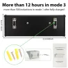 Outdoor solar LED light - waterproof wall lamp - with motion sensorSolar lighting