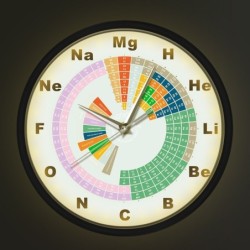RelojesReloj de pared moderno - activado por sonido - LED - tabla periódica de elementos químicos