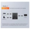 Conmutadores HDMIEssager - Divisor HDMI - conmutador - 4K 2.0 - adaptador - convertidor - para PS4 HD TV BOX