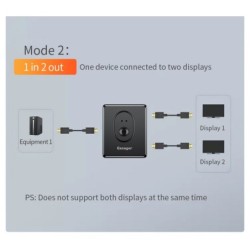Conmutadores HDMIEssager - Divisor HDMI - conmutador - 4K 2.0 - adaptador - convertidor - para PS4 HD TV BOX