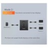 Conmutadores HDMIEssager - Divisor HDMI - conmutador - 4K 2.0 - adaptador - convertidor - para PS4 HD TV BOX