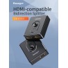 Conmutadores HDMIEssager - Divisor HDMI - conmutador - 4K 2.0 - adaptador - convertidor - para PS4 HD TV BOX