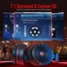 Gaming headset - wired headphones - with microphone - E900/E900 ProHeadsets